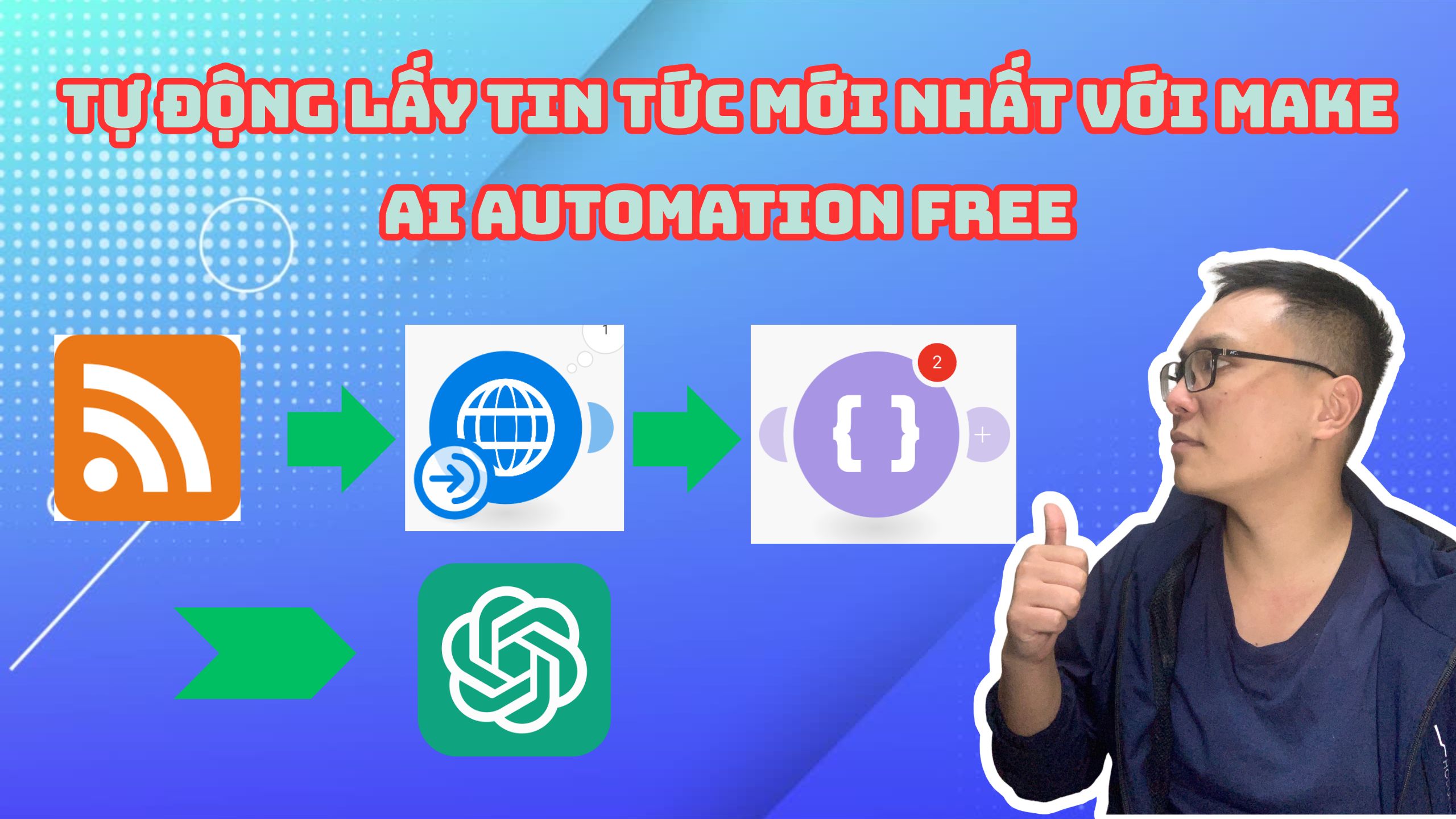 Tự Động Lấy Tin Tức Mới Nhất Với Make Ai Automation Free